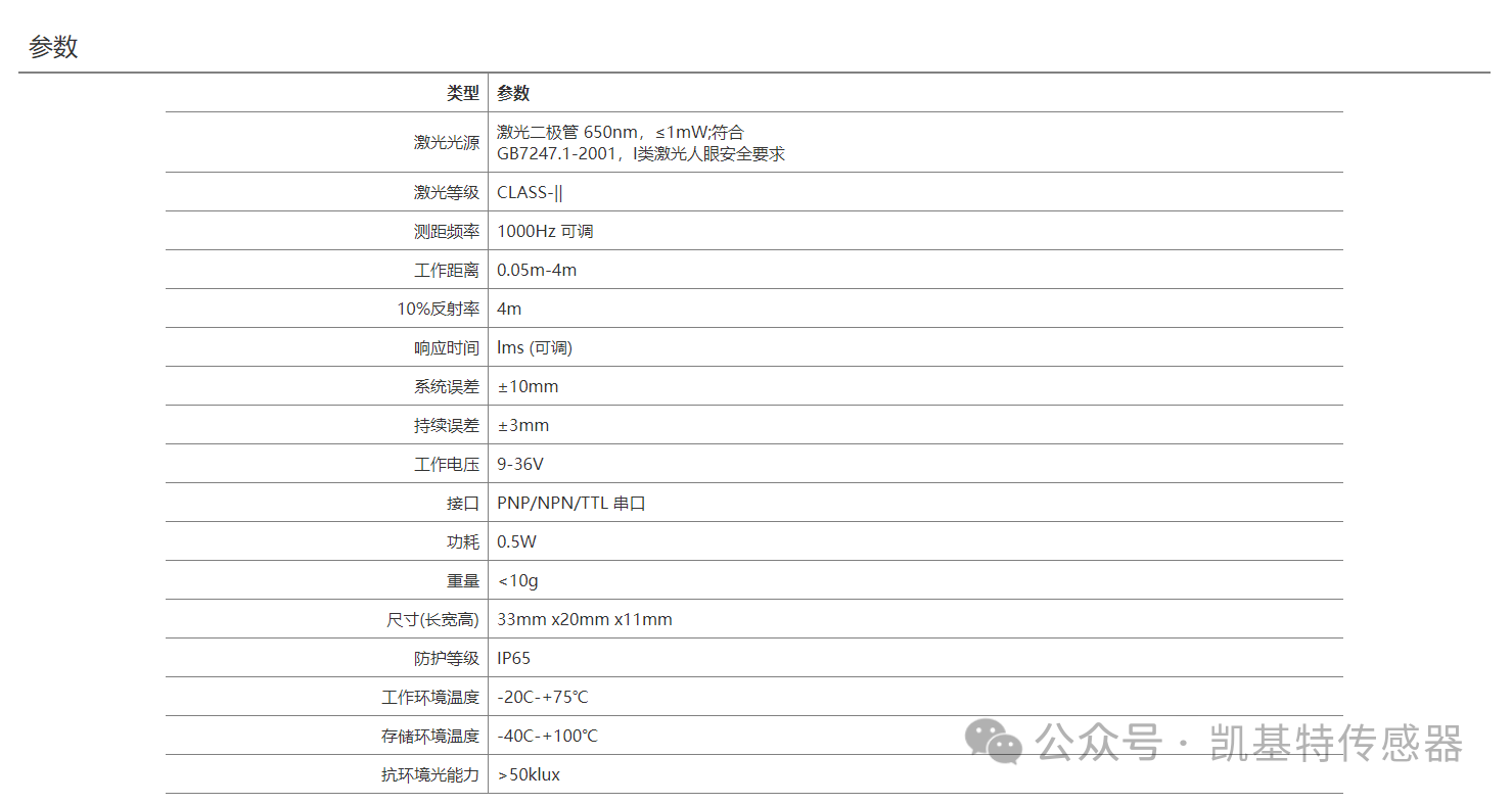 OSM41-KL50CBLIU6-S613國產(chǎn)化完全替代