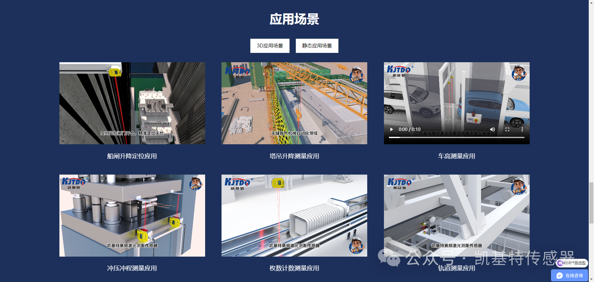 凱基特甄選 | TOF激光光電傳感器 —一款傳感器，輕松適配多種應(yīng)用場(chǎng)景