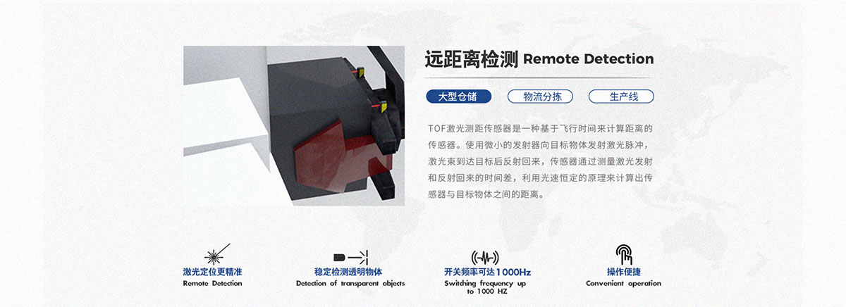 激光測距傳感器在皮帶機上的應用