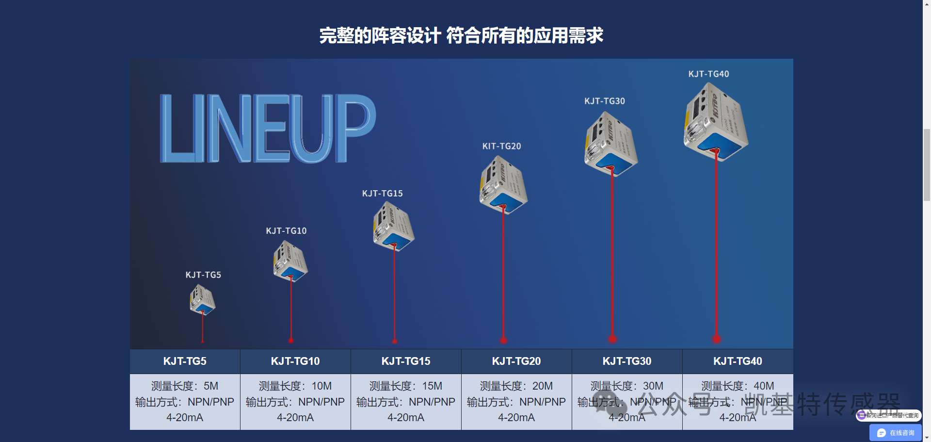 產(chǎn)品推薦 | 凱基特防水行程開關(guān)：精準(zhǔn)控制，暢行無憂